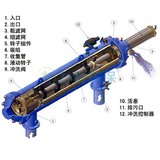 水力驱动过滤器DLAF800系列