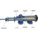 自清洗过滤器DLX-FW系列