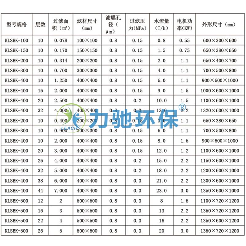 板框压滤器7.jpg